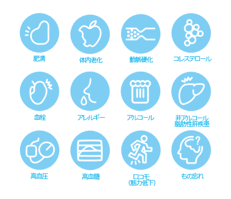 サインポスト遺伝子検査