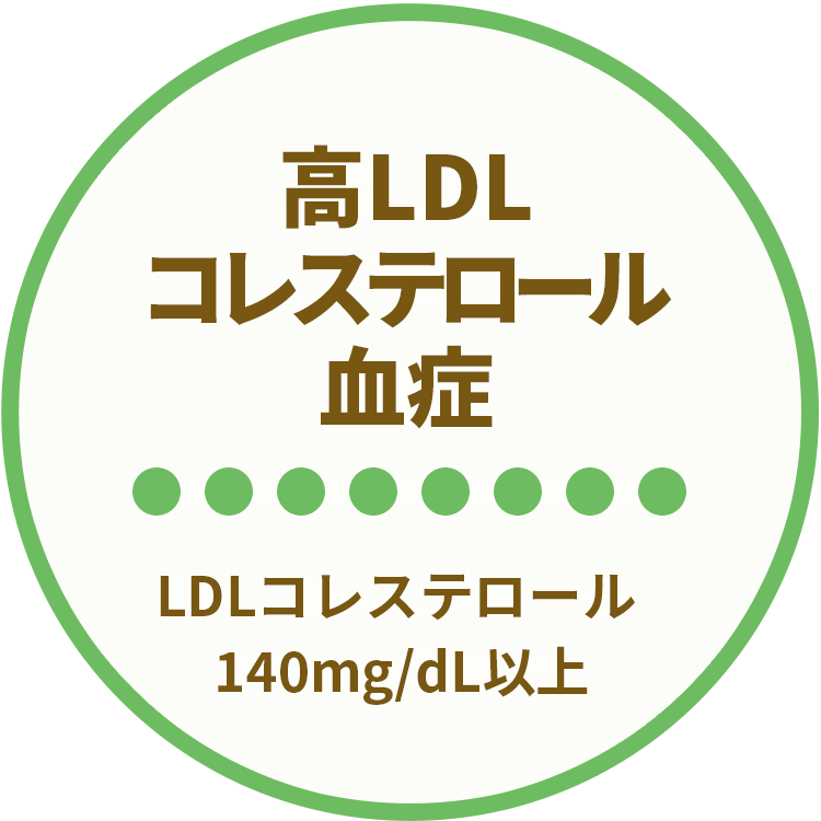 高LDLコレステロール血症