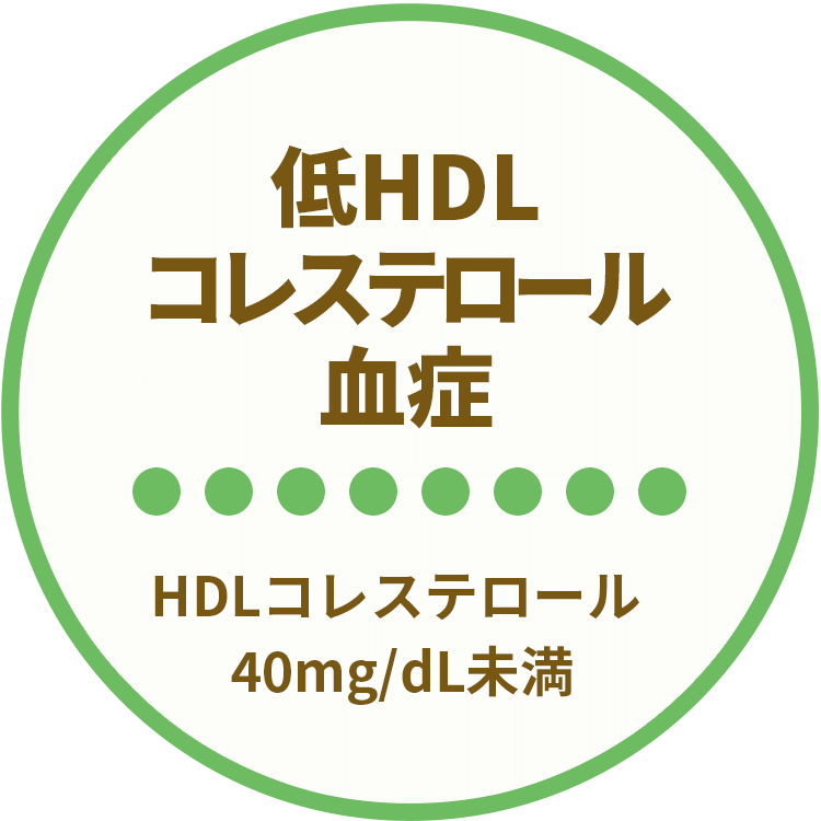 低HDLコレステロール血症