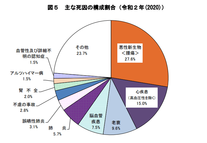 画像に alt 属性が指定されていません。ファイル名: cba1550ac7c833cec8bbc245ab4262a8.png